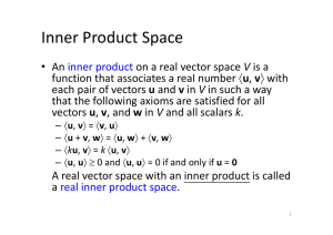 Inner Product Space