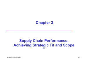 Achieving Strategic Fit and Scope
