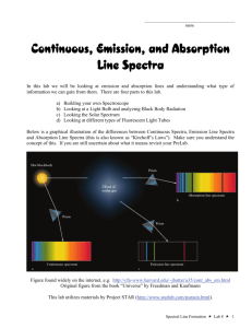 Continuous, Emission, and Absorption Line Spectra