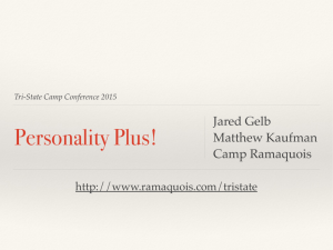 Personality Plus by Jared Gelb and Matt Kaufman