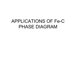 APPLICATIONS OF Fe-C PHASE DIAGRAM