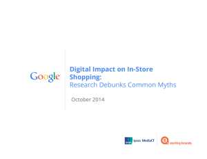 Digital Impact on In-Store Shopping: Research Debunks Common