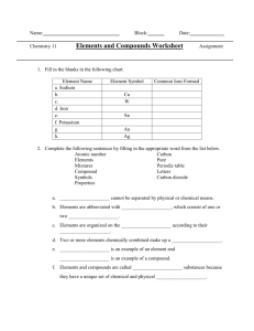 Elements and Compounds Worksheet