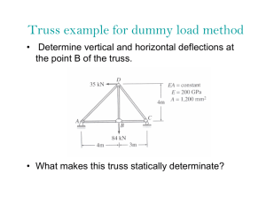 Truss example for dummy load method