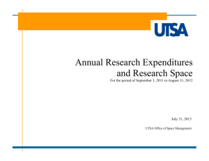 Annual Research Expenditures and Research Space