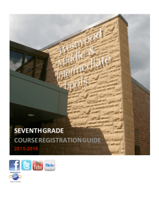 Registration Guide - Spring Lake Park Schools