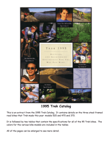 1995 Trek Catalog