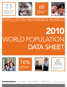 2010 World Population Data Sheet