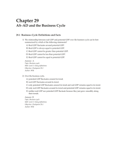 Chapter 29 AS-AD and the Business Cycle