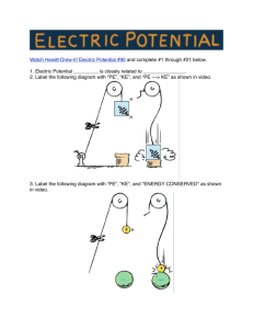 HDI #90-Electric Potential WS