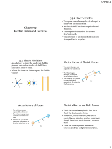 Chapter 33 Electric Fields and Potential 33.1 Electric Fields Vector