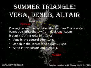 Summer Triangle: Vega, Deneb, Altair