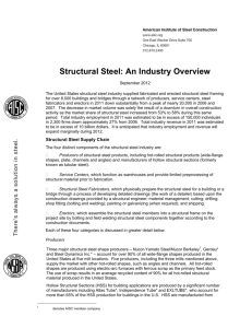 Structural Steel: An Industry Overview