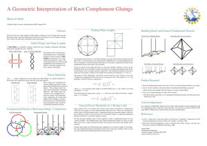 A Geometric Interpretation of Knot Complement Gluings
