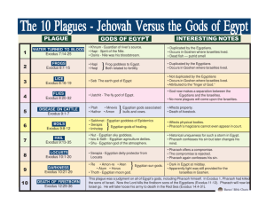 The 10 Plagues - Jehovah Versus the Gods of Egypt