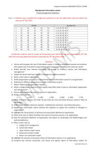 Management Information system Practice/assignment Questions