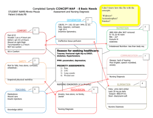 Completed Sample CONCEPT MAP - 8 Basic Needs Reason for