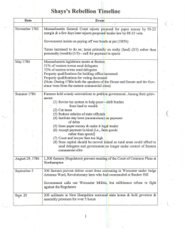 Reading Handout: Shays` Rebellion