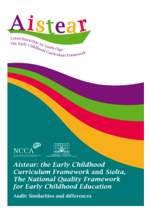 Aistear: the Early Childhood Curriculum Framework and