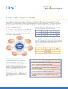 Business Process Design for IP Services
