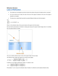 Refraction Revision