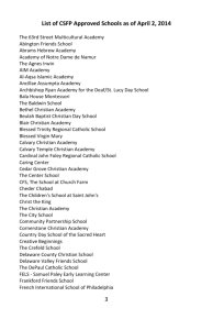 3 List of CSFP Approved Schools as of April 2, 2014