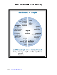 The Elements of Critical Thinking