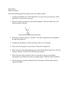 Optics Basics Student Worksheet Answer the following questions