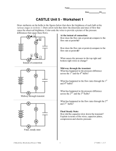 CASTLE Unit 5