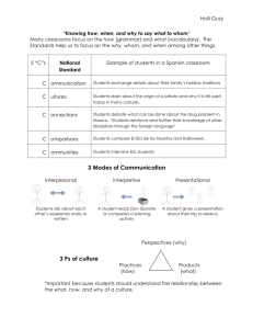 3 Modes of Communication 3 Ps of culture