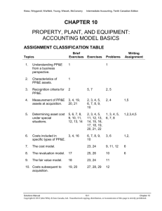 CHAPTER 10 PROPERTY, PLANT, AND EQUIPMENT
