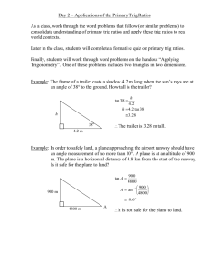 Day 2 - Applications of Primary Trig Ratios
