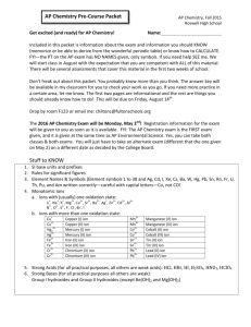 Stuff to KNOW AP Chemistry Pre-Course Packet