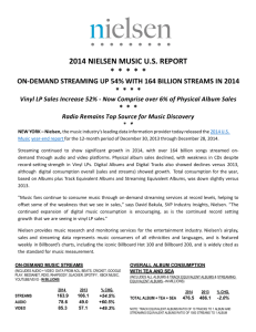 2014 Nielsen Music U.S. report