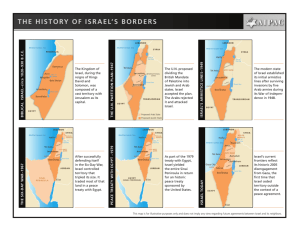 the history of israel's borders