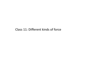 Class 11: Different kinds of force