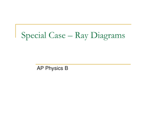 Special Case – Ray Diagrams