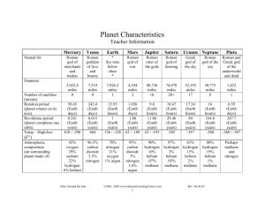 Planet Characteristics - Beacon Learning Center