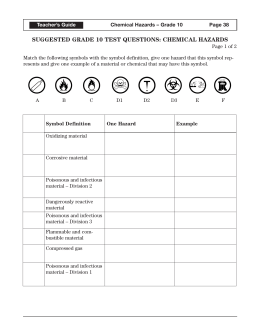 WHMIS and Safety Worksheet