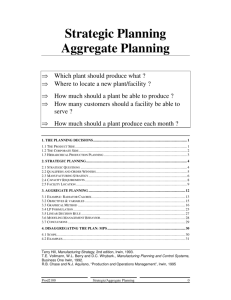 Strategic Planning Aggregate Planning