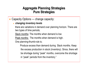 Aggregate Planning Strategies Pure Strategies