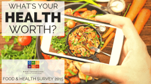 Food and Health Survey - International Food Information Council