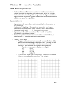 AP Statistics – Ch 4 – More on Two-Variable Data