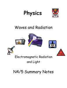 Summary Notes- EM spectrum and Light - lesmahagow.s