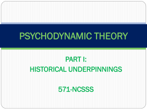 PSYCHODYNAMIC THEORY & SOCIAL FUNCTIONING
