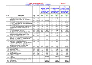 cost schedule - c-1 2011-12