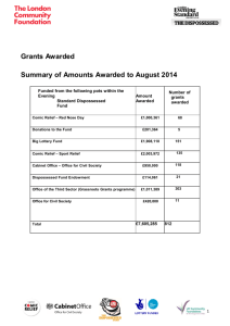 Grants Awarded Summary of Amounts Awarded to August 2014
