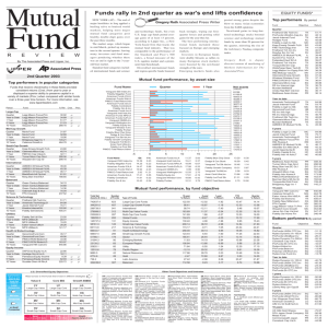 Mutual Fund Review - AP Markets
