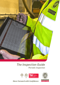 The Inspection Guide