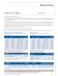 California Tax Report - Morgan Stanley Locator